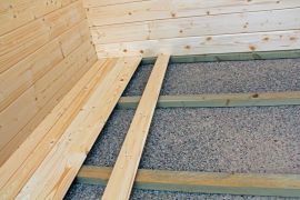 Fußboden für Gartenhaus SA15 mit Grundfläche: 17,80 m²