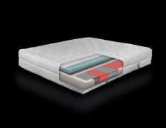 Matratze Sirmium Platinum mit PU Schaum, 7 Zonen - Abmessungen: 160 x 200 cm